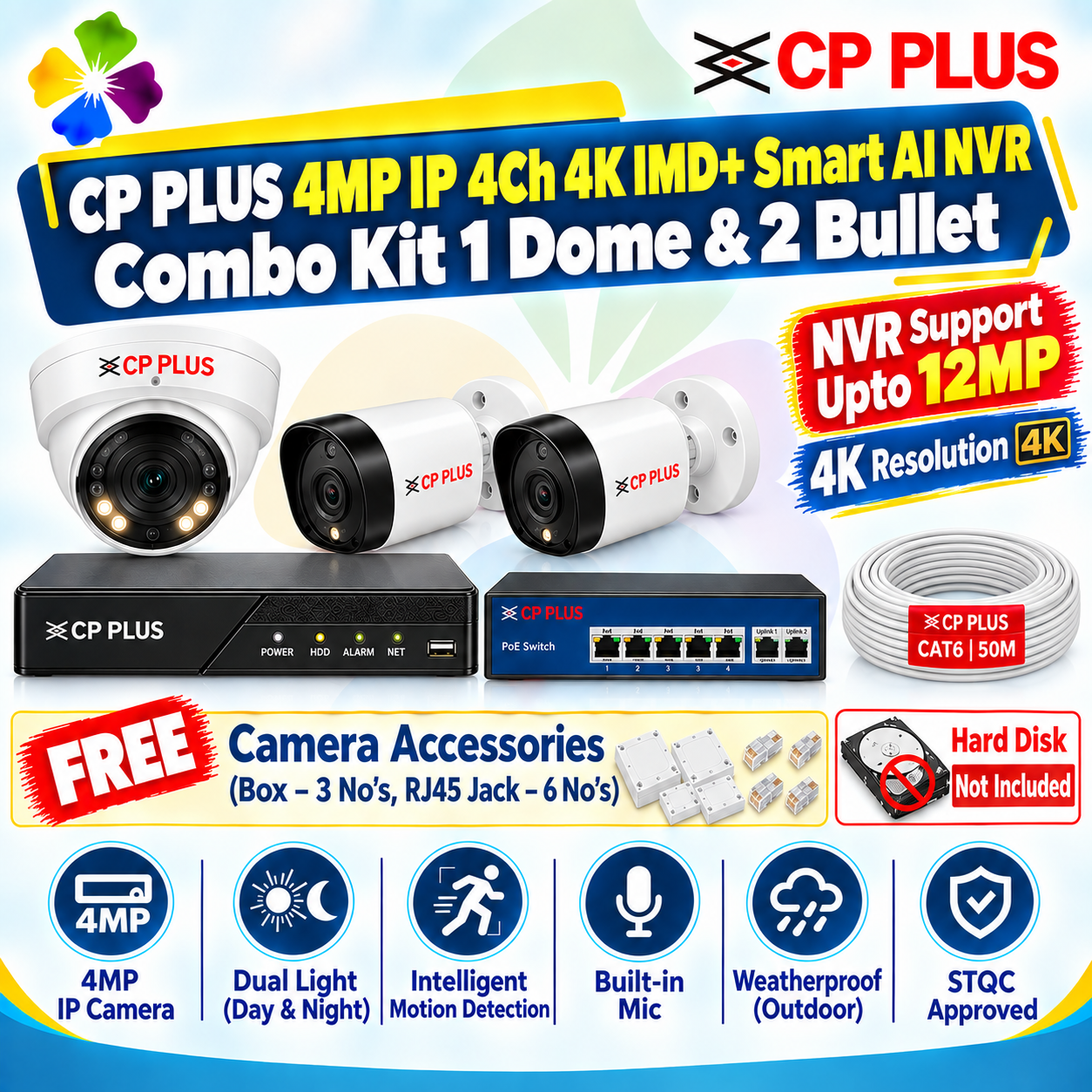 CP Plus 4MP IP 4Ch Smart AI NVR Combo Kit, CP Plus 4MP IP 4Ch NVR Combo Kit, CP Plus 4MP 4Channel NVR ip Combo Kit