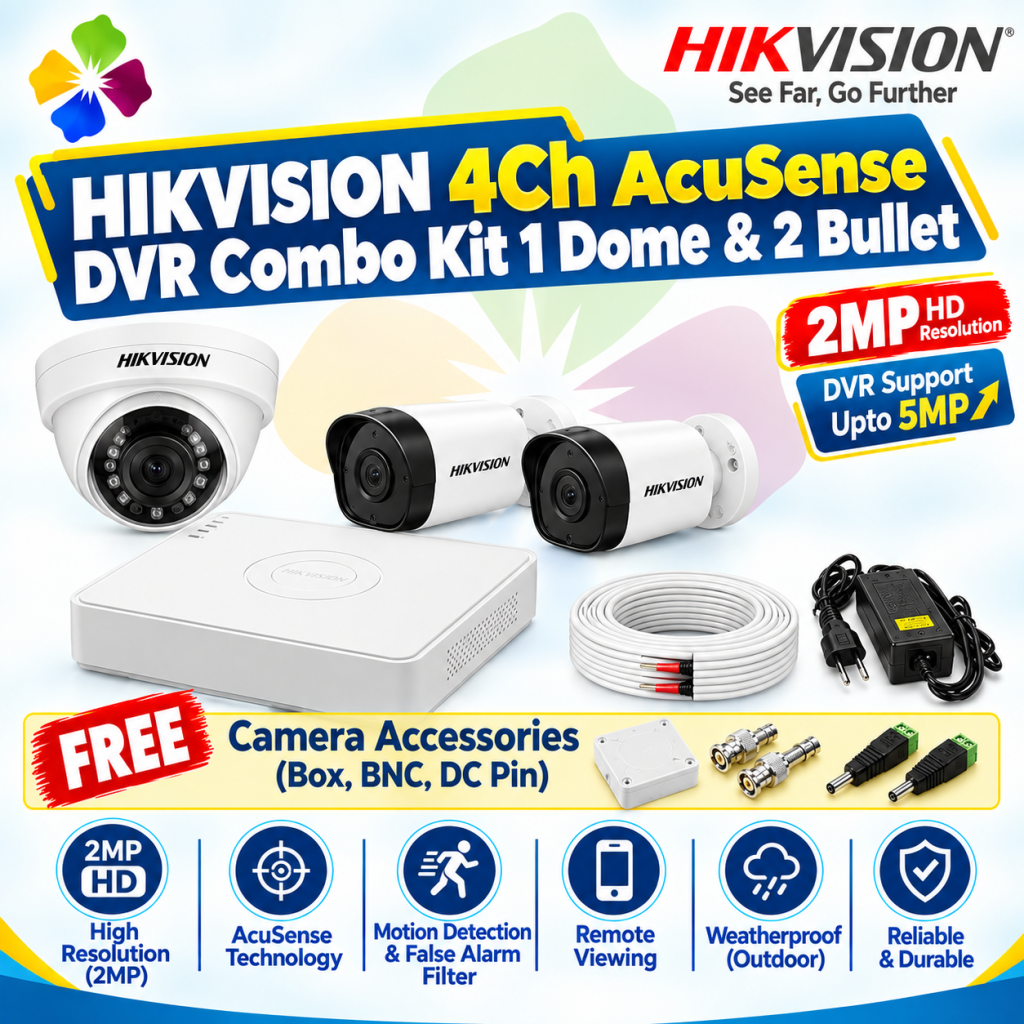 Hikvision 4Ch AcuSense DVR Combo Budget